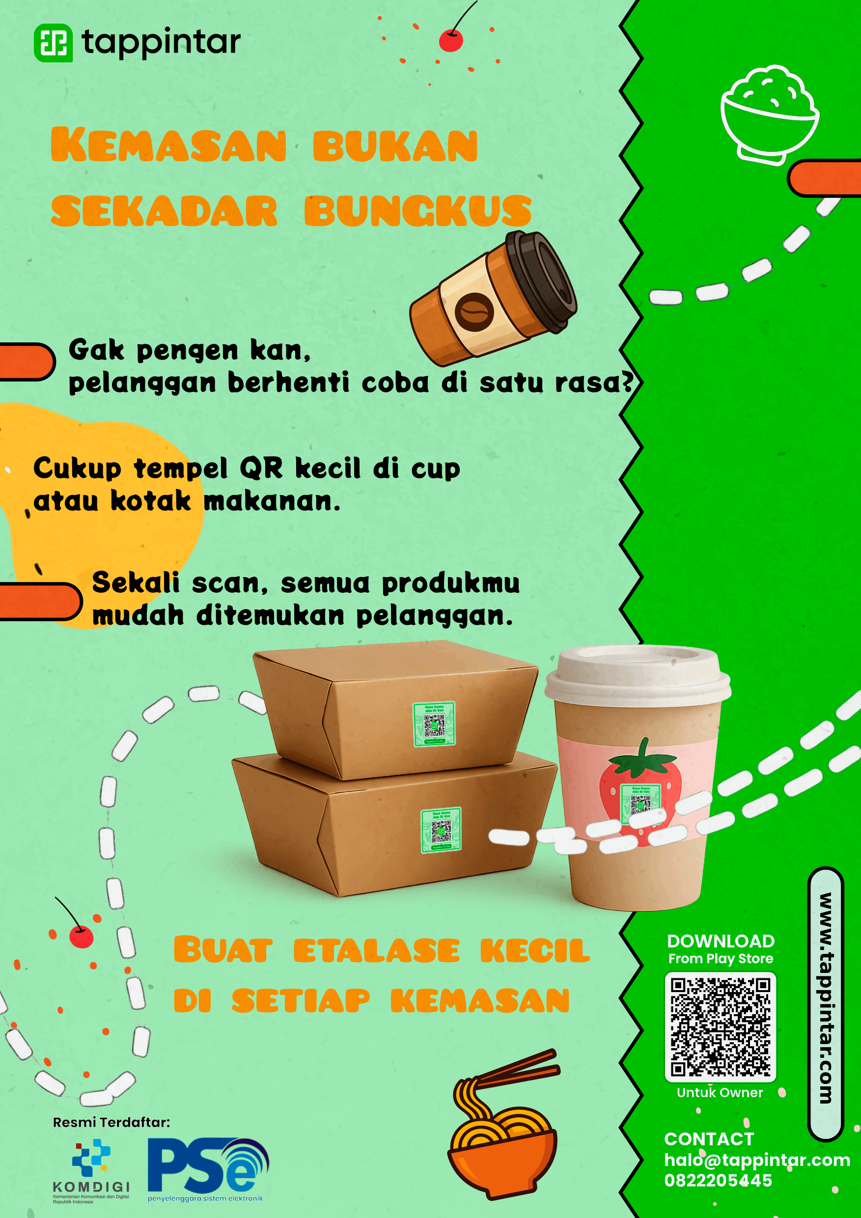 Gambar 2