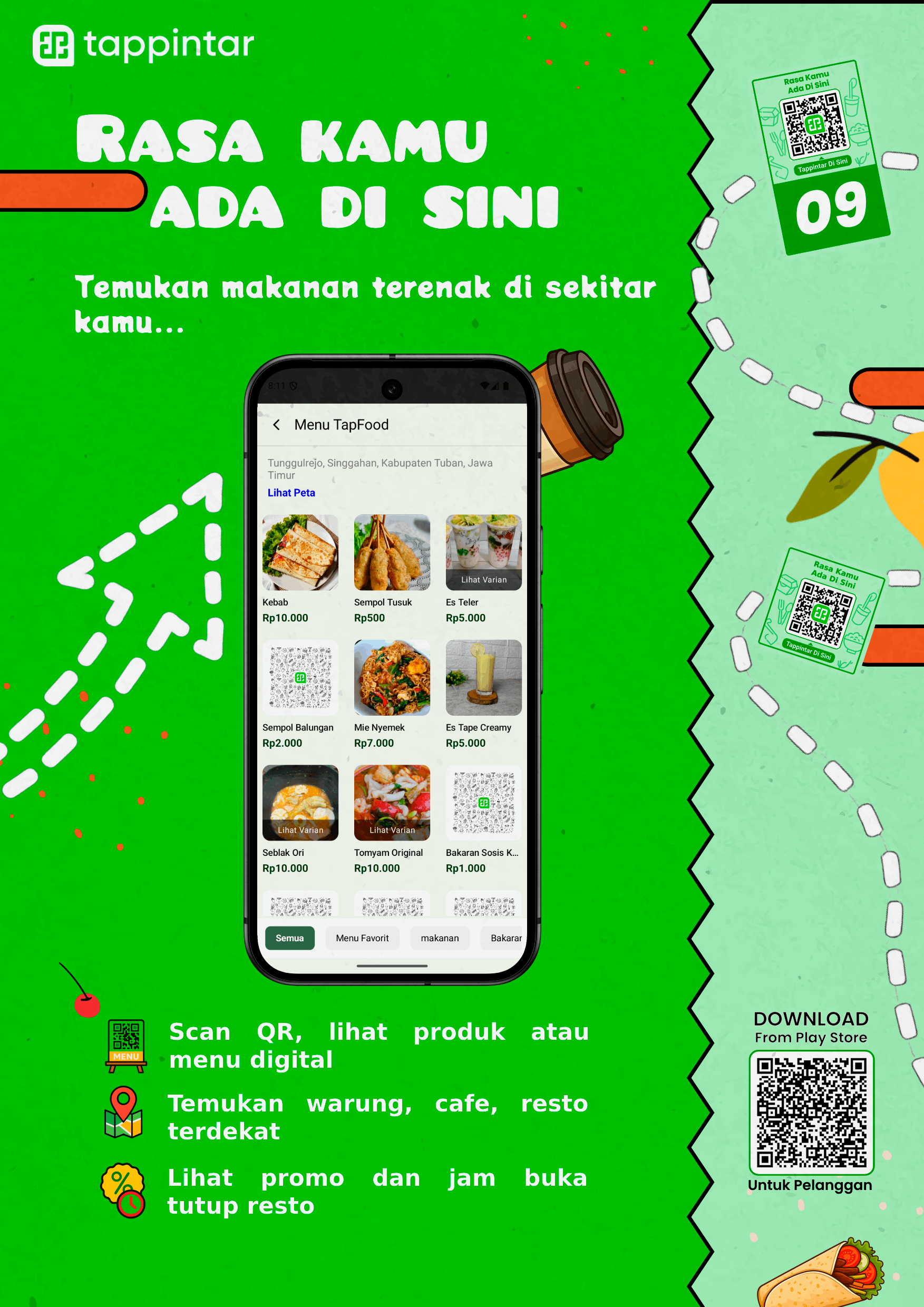 Gambar 3
